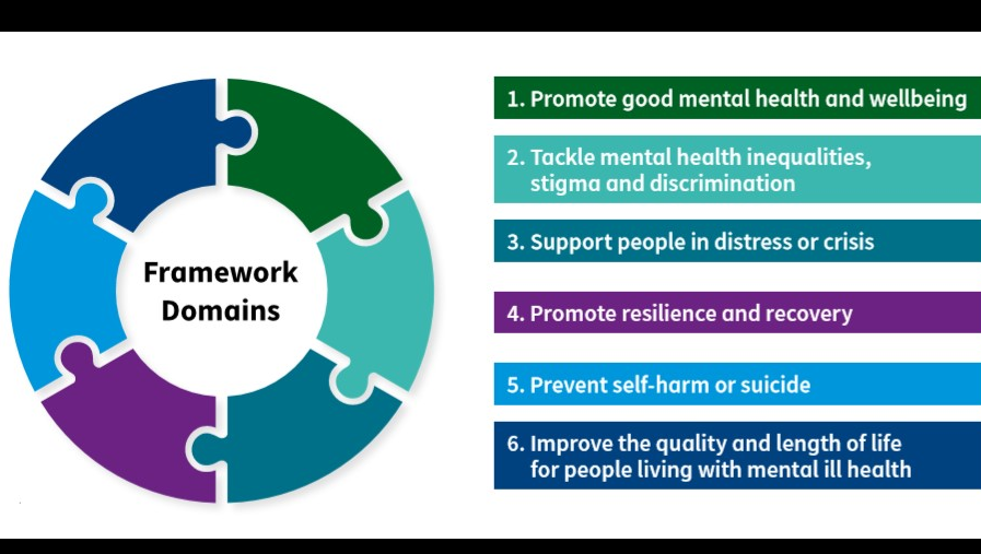 framework.png