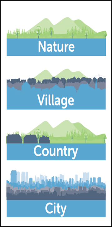 Caseforchange,ourcommunities.png