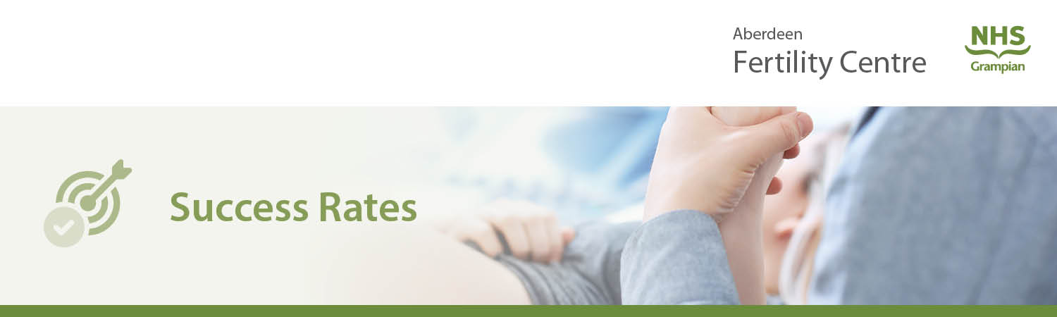 Aberdeen Fertility Centre Success Rates Page Banner